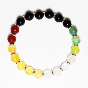 Force Circuit crystal bracelet combining five elements with Agate and Obsidian for holistic health, immunity, and emotional protection