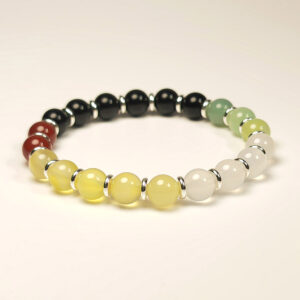 Force Circuit crystal bracelet combining five elements with Agate and Obsidian for holistic health, immunity, and emotional protection