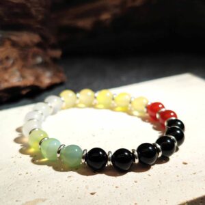 Force Circuit crystal bracelet combining five elements with Agate and Obsidian for holistic health, immunity, and emotional protection